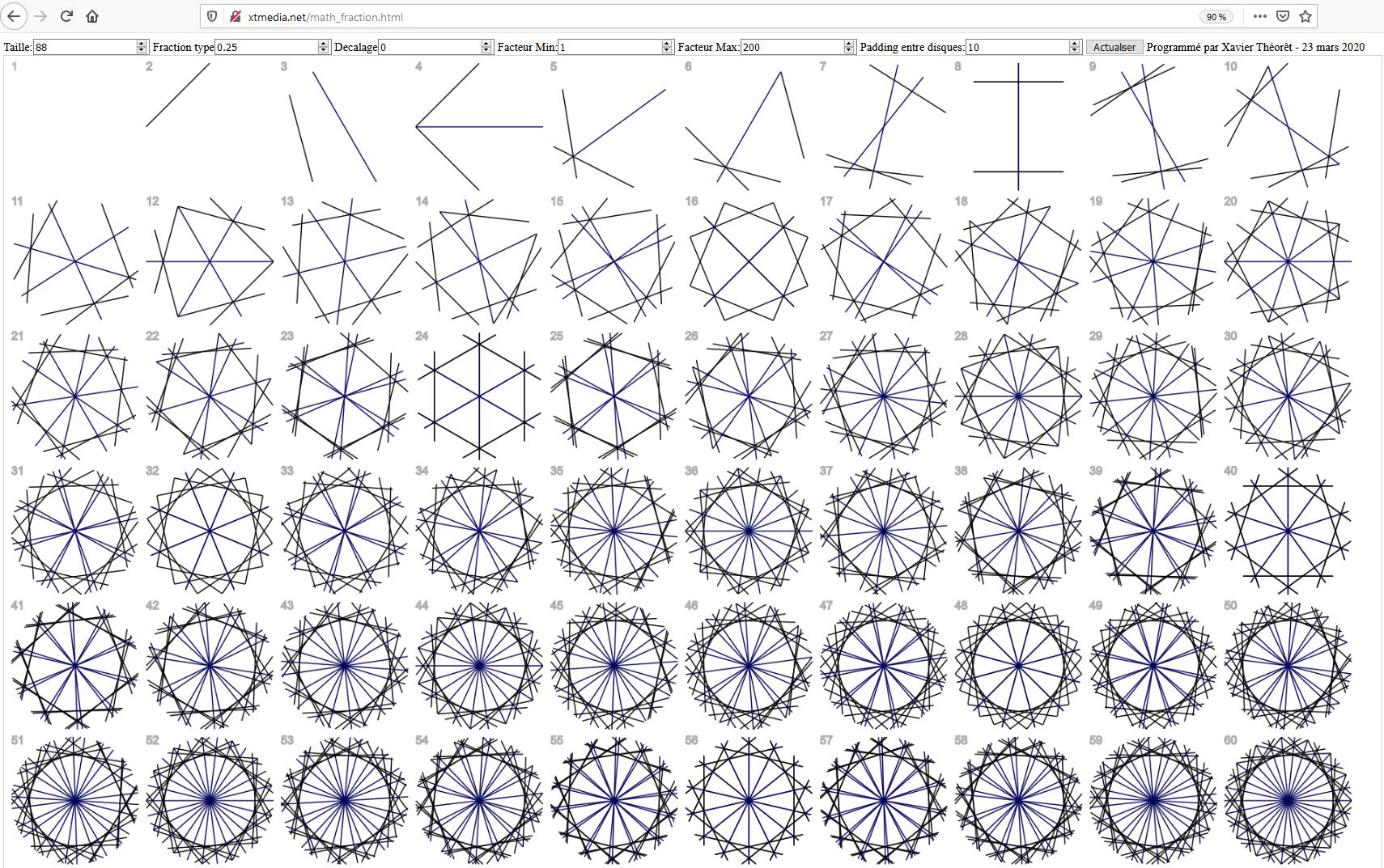 Cercle mathématique - fractions